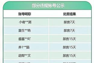 文班60万票居西部前场第8 有望成马刺队史邓肯后又一位新秀全明星